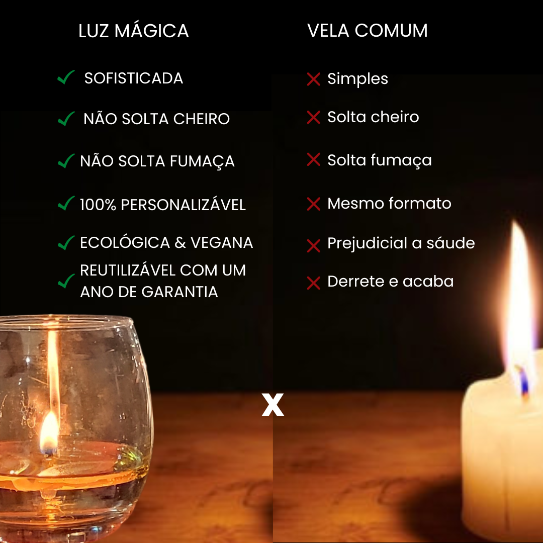 KIT FESTA - Rende até 40 velas de 5 horas - FRETE GRÁTIS