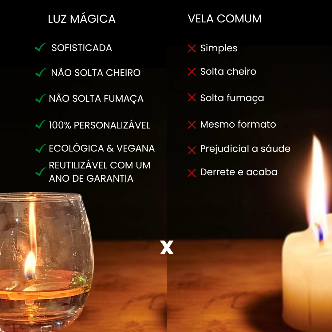 KIT SOCIAL- Rende até 30 velas de 10 horas - FRETE GRÁTIS